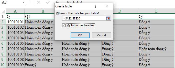 Hướng dẫn định dạng có điều kiện dựa trên giá trị ô trong Excel